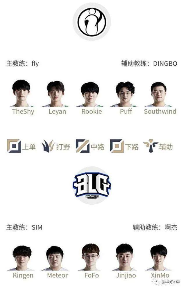 罗马诺：皇马和劳尔-阿森西奥接近就续约达成协议.