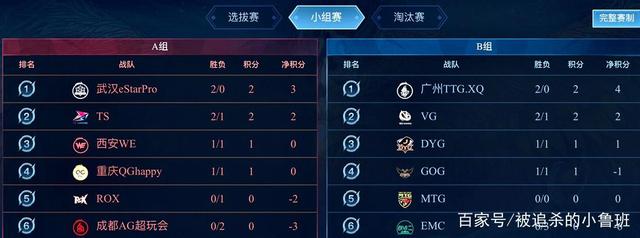 进行面对面 进行面对面