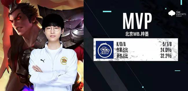 的攻击力 的攻击力