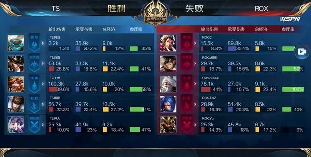 因此