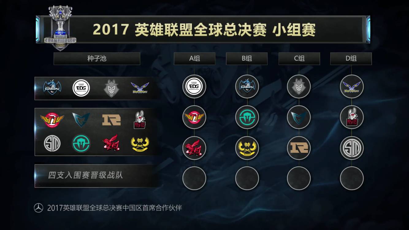 冠军走向治